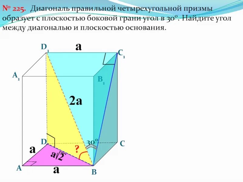 Правильная четырехугольная Призма диагональ Призмы. Диагональ боковой грани Призмы. Площадь поверхности четырехугольной Призмы. Площадь основания четырехугольной Призмы
