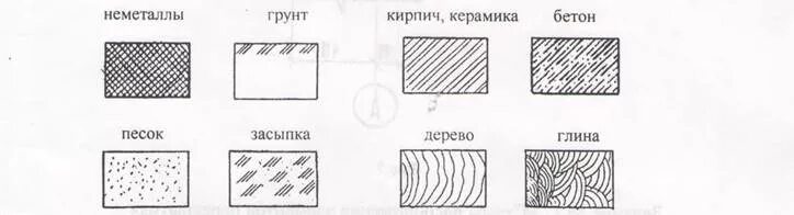 Что означает буква h на чертеже - 95 фото