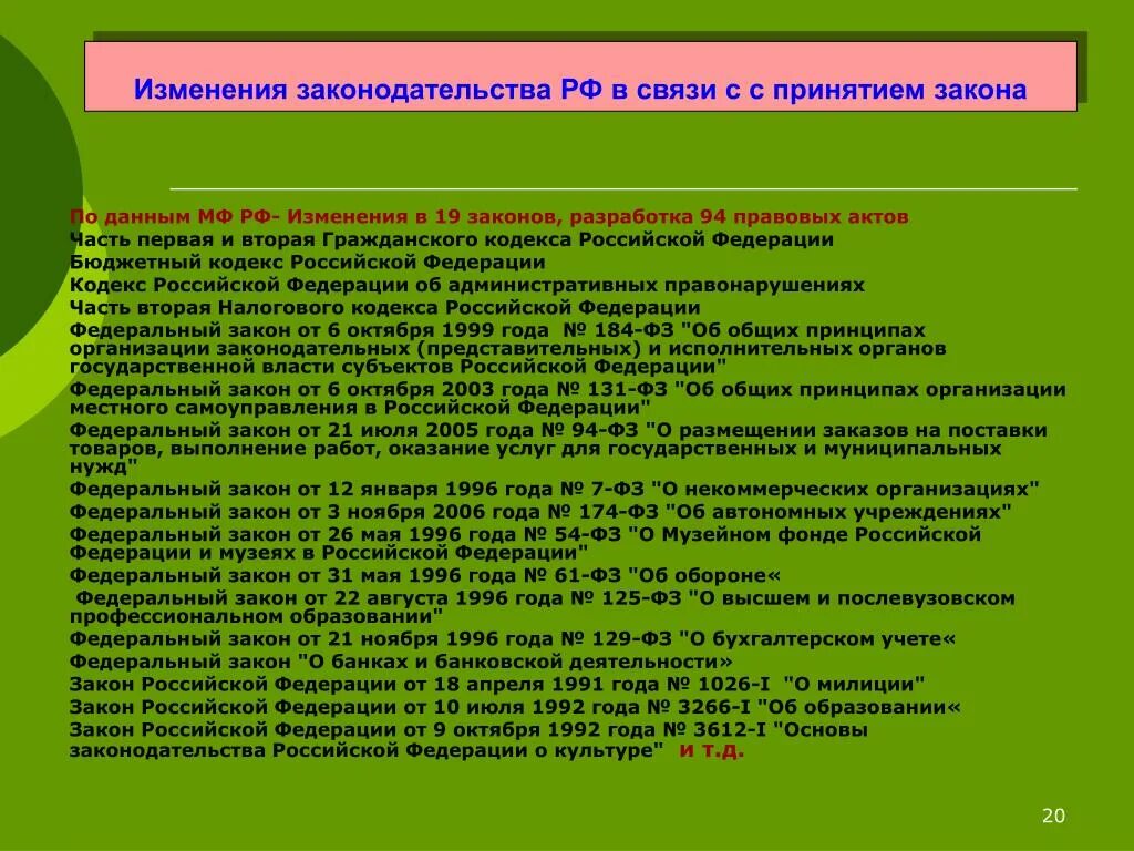 В связи с принятием новых. Изменения в законе. Изменения в российском законодательстве. В связи с принятием. Изменения в законодательстве картинки.