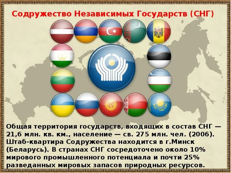 Страны в глобальную и мировую