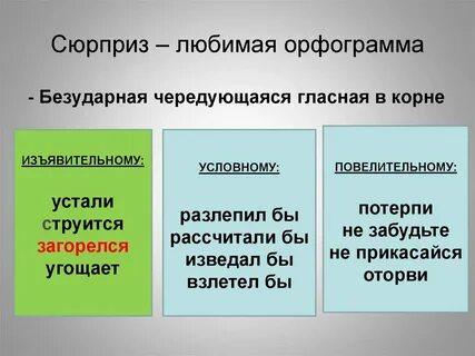 Позвонили изъявительное пришлите повелительное