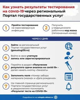 Где можно узнать результаты по
