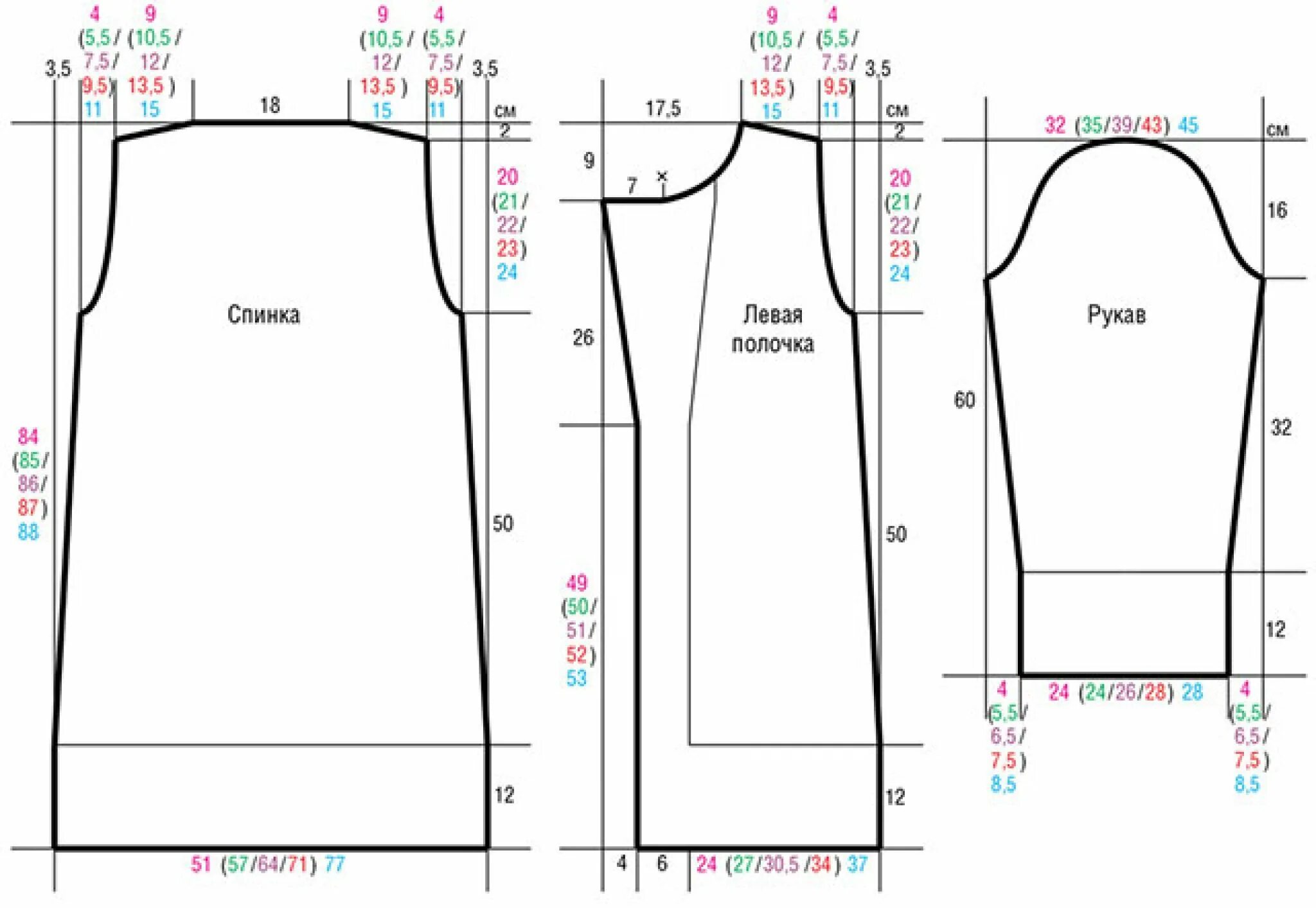 выкройка вязаного кардигана 48 размера спицами. выкройка вязаного кардигана. размеры кардиганов таблица женских. левая полочка кардигана. выкройки кардиганов для вязания спицами 46 размер.