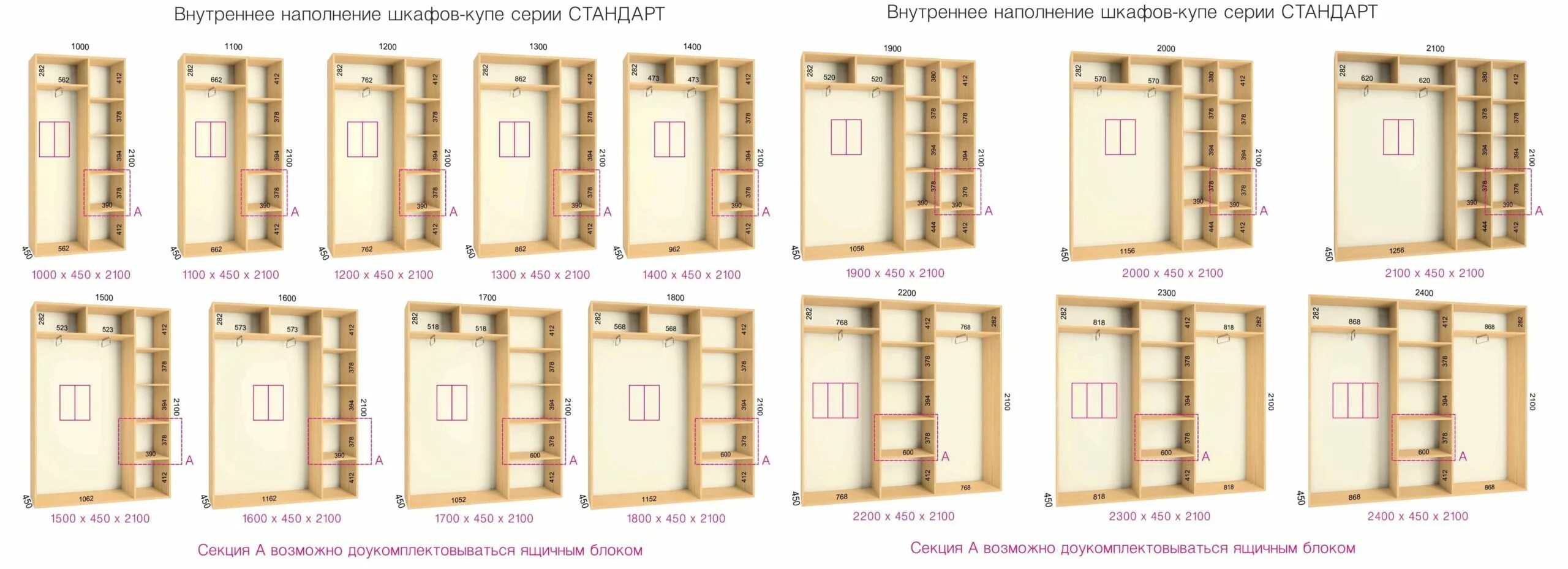 Стандартное наполнение