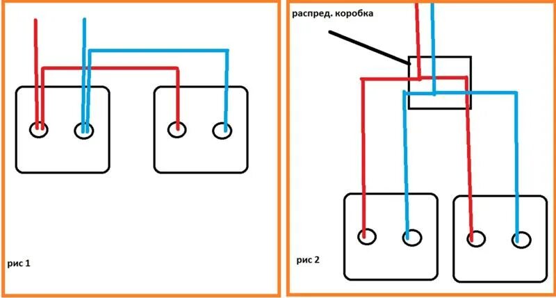 Соединение шлейфом. Схема расключения двойной розетки. Схема подключения двух розеток от одного провода. Схема подключения двойной розетки накладной. Подключить тройную розетку схема подключения.