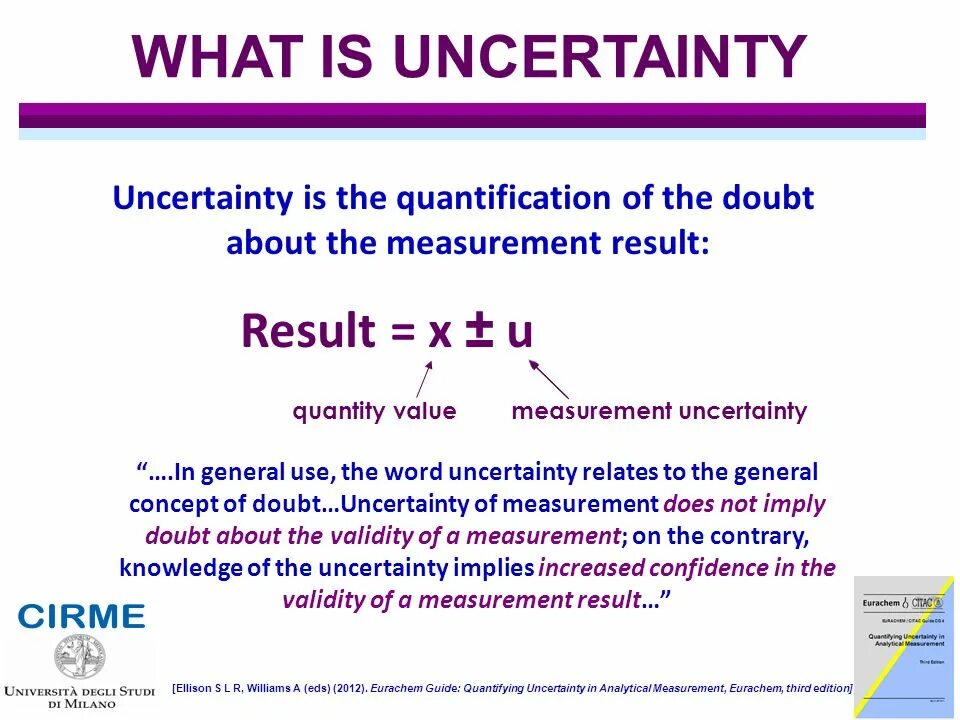 Measurement result. Measurement uncertainty. measurement error and uncertainty. guide uncertainty in measurement. uncertainty of measurement physics.