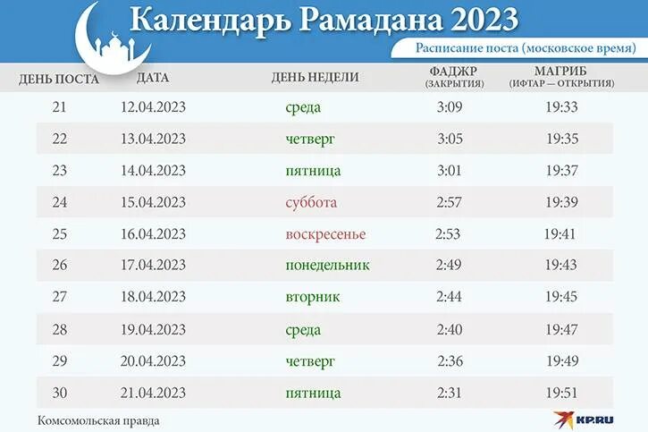 График уразы 2024 уфа