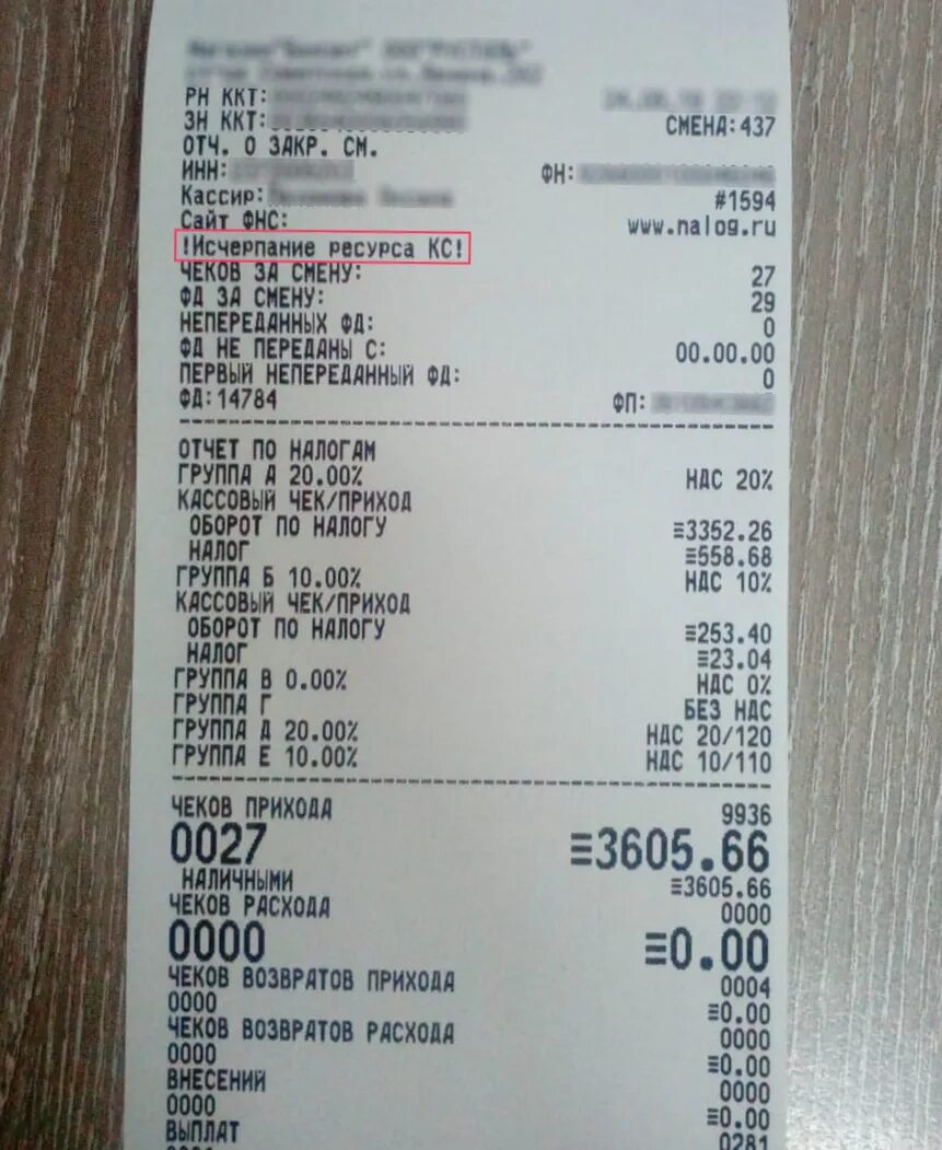 Кассовый чек z отчет. Z check. Z отчет по кассе примеры. Z check. Номер z отчета по кассе.