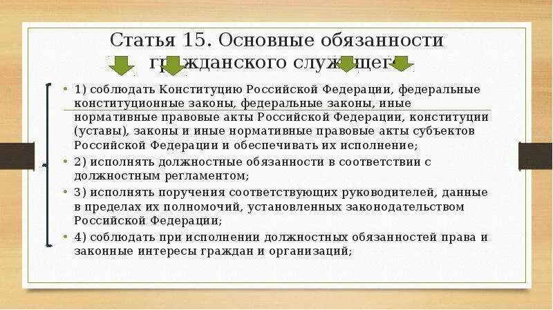 Основные статьи. Статья 15. Основные обязанности гражданского служащего. Основные обязанности статьи. Обязанности 15 статьи Конституции. Обязанность соблюдать Конституцию.