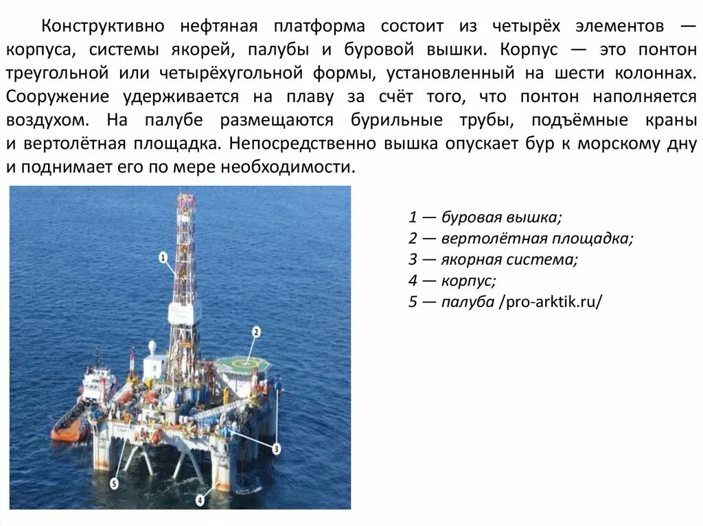 Из чего состоит платформа. Нефтяная платформа схема. нефтяная платформа из чего состоит. ппбу с якорной системой удержания. перечень мероприятий на нефтяной платформе.