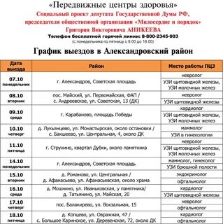 Центр здоровья график