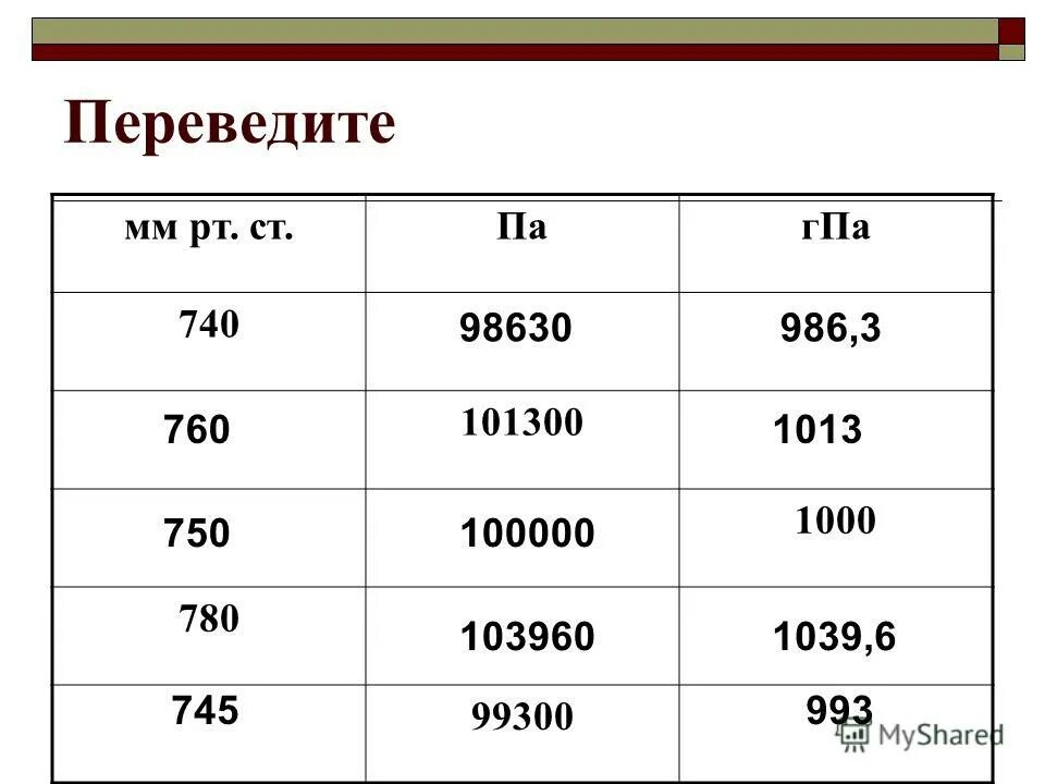 Р 101300 па. HPA давление перевести в мм ртутного столба. Атмосферное давление в HPA перевести в мм РТ ст. Давление ГПА В мм.