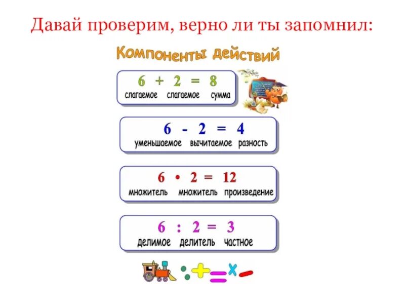 Сумма разность. Сумма произведений. Разность и т д