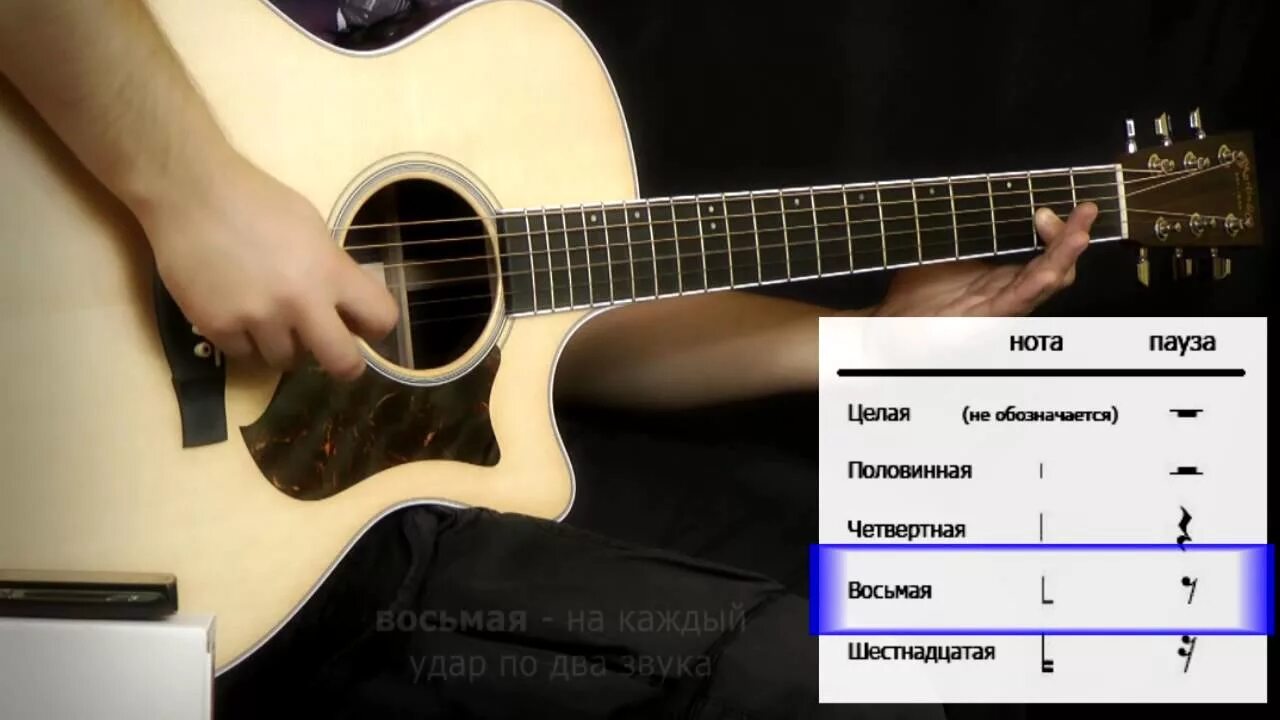 Видео уроки игры на гитаре песен. Пул оф на гитаре. обозначения в табулатурах для гитары. пулл офф на гитаре. как читать табы паузы.