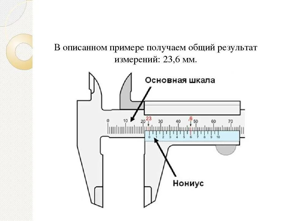 Измерение штангелем. Как пользоваться штангенциркулем 0.1 мм. Как пользоваться штангенциркулем 0.05. Измерение линейных размеров штангенциркулем ШЦ-1. Как пользоваться штангенциркулем 0.2 мм.