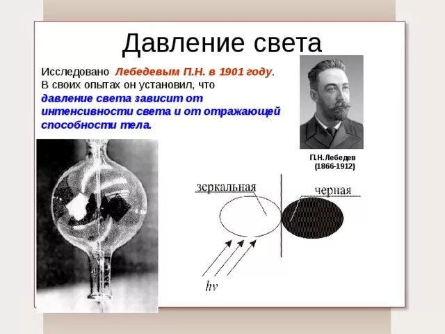 Эксперимент Лебедева давление света. Лебедев н. п. "давление света". Опыт Лебедева давление света кратко. Опыты п.н. Лебедева. Experience p