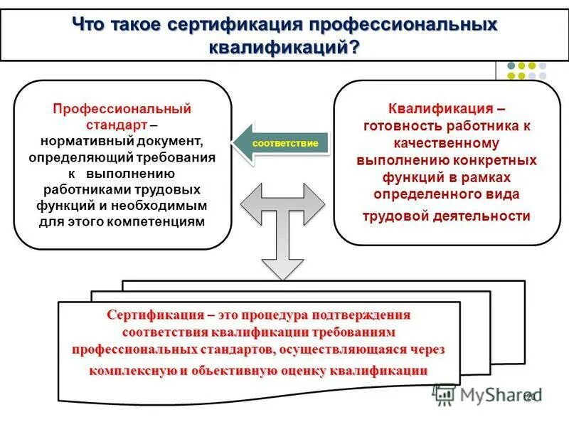 Качественного исполнения. Качественного исполнения