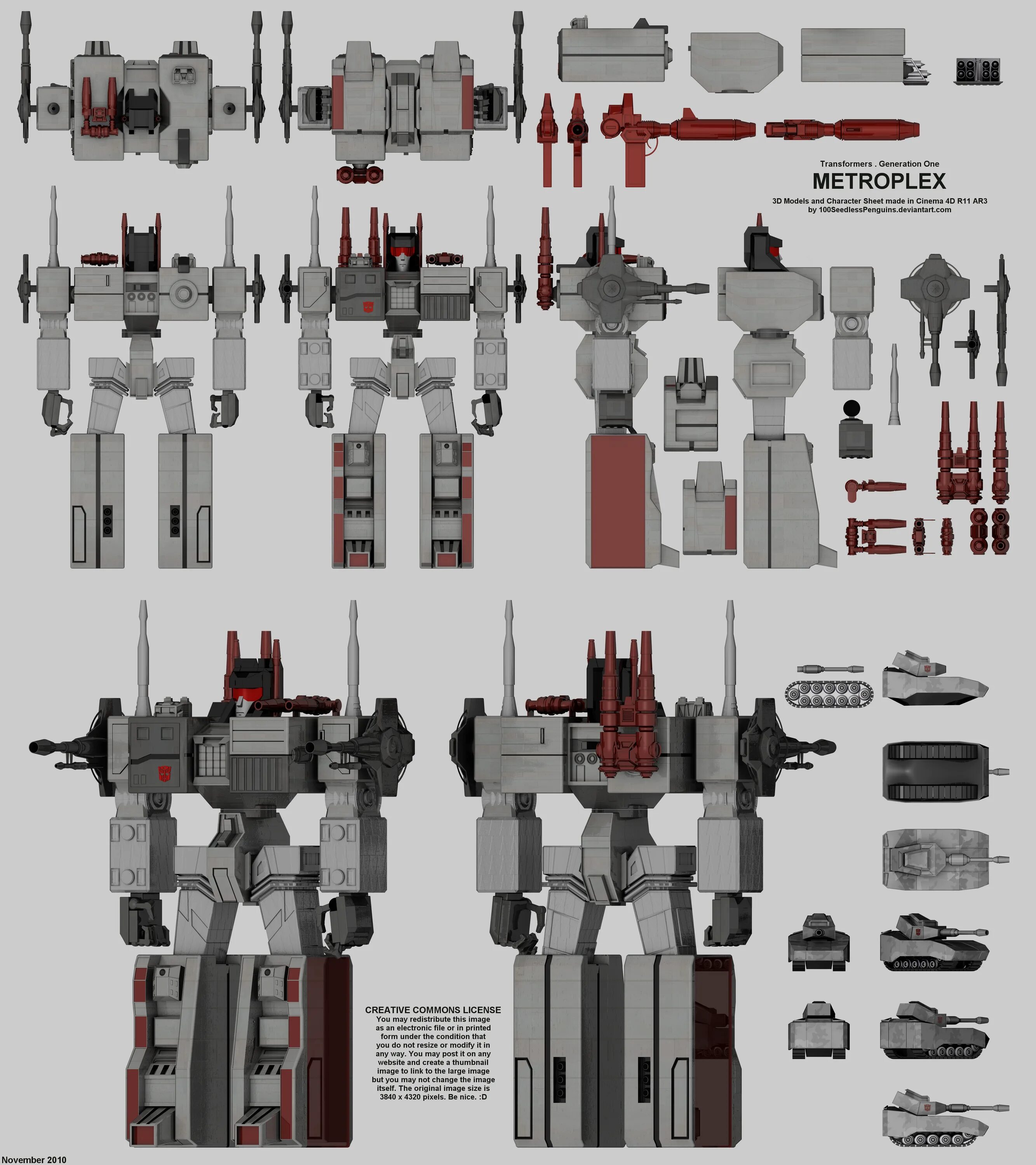 Transformers size