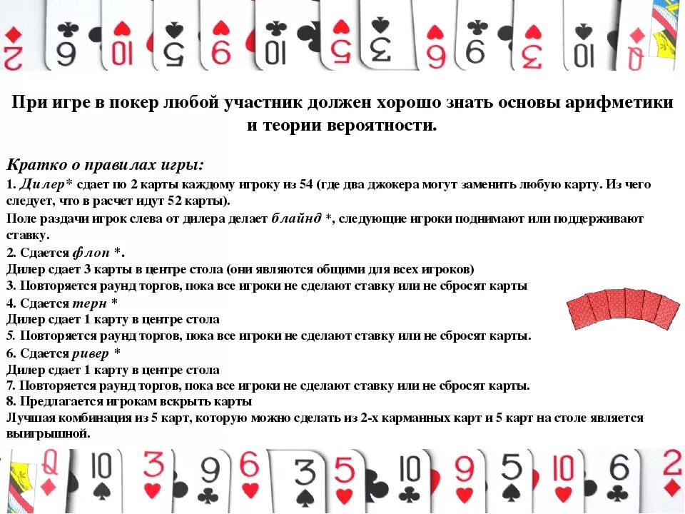 Простые игры с картами 36. Карточная игра Покер правила игры. Правила игры в Покер для начинающих. Правила игры в Покер классический. Комбинации в покере для начинающих.