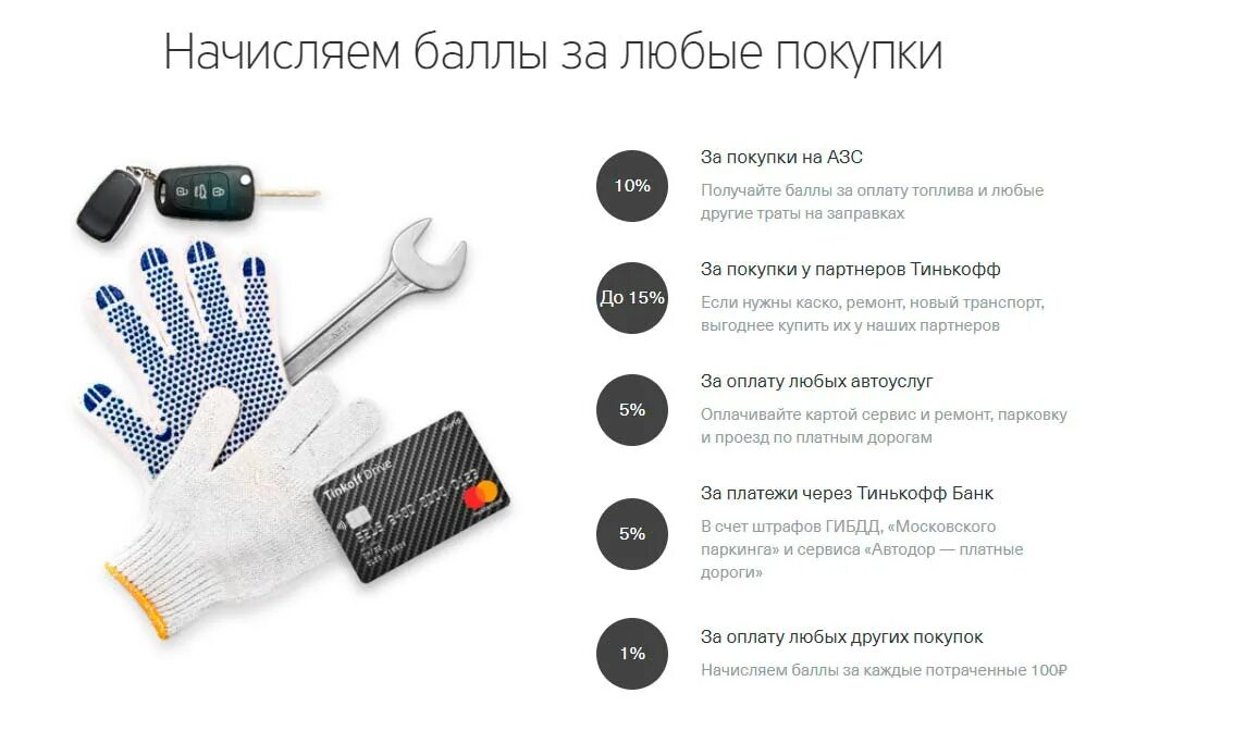 Кредитная карта тинькофф драйв. Тинькофф заправки. Тинькофф топливо. Кэшбэк тинькофф. Город тинькофф приложение\.