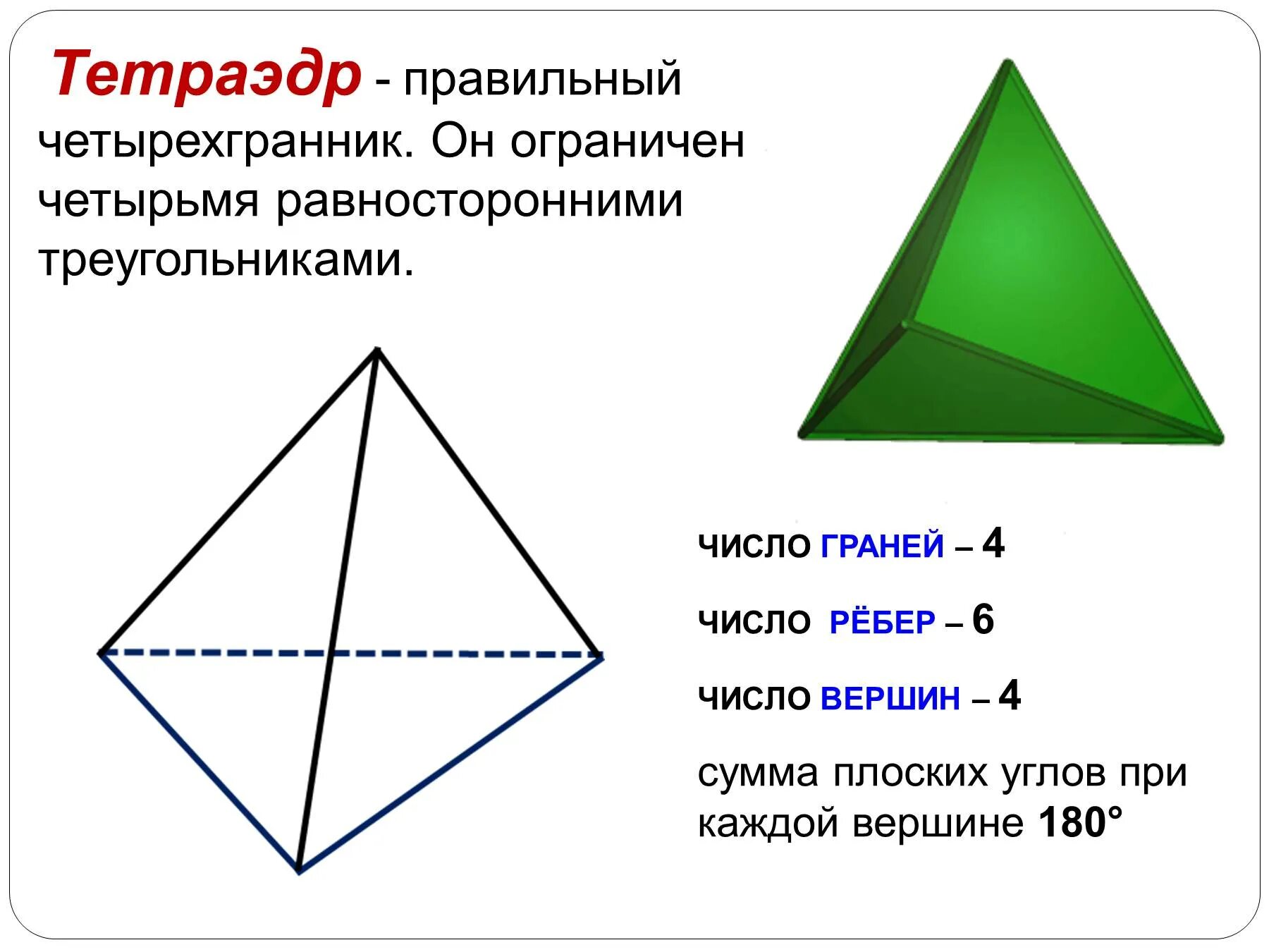 Тетраэдр сколько углов. Тетраэдр. Правильный тетраэдр. Тетраэдр фигура. Тетраэдр четырехгранник.