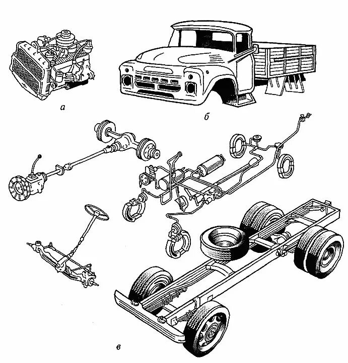 Детали грузового автомобиля. Шасси грузового автомобиля ЗИЛ 130. Шасси автомобиля ЗИЛ 130. Ходовая часть автомобиля ЗИЛ 130. Шасси кузов рама автомобиля ЗИЛ 130.