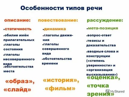 Колонка глагол