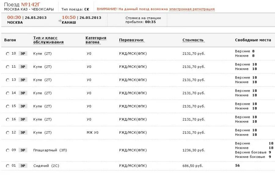 Москва чебоксары сегодня. Остановки поезд чебоксары чебоксары москва. расписание поездов чебоксары. канаш-чебоксары расписание электричек. поезд москва-чебоксары расписание.