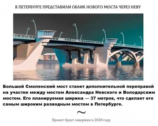 Большой смоленский мост где. Большого Смоленского моста. Большой Смоленский мост на карте. Большой Смоленский мост проект. Большой Смоленский мост Санкт-Петербург на карте.