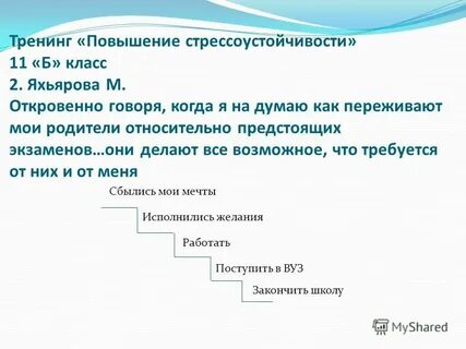 Цель повышение самооценки