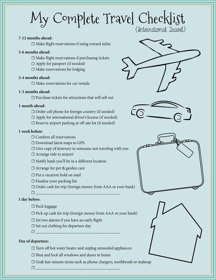 Checklist trip. Checklist for travelling. Travel Plan. Travelling list.