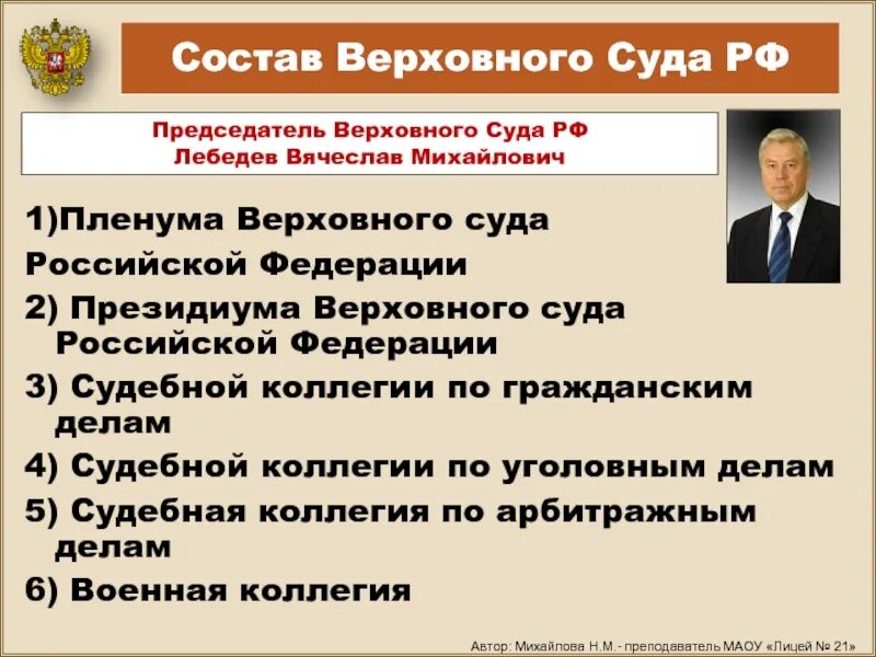 Состав Верховного суда РФ. Структура Верховного суда РФ. Верховный суд РФ структура. Верховный суд РФ состав.