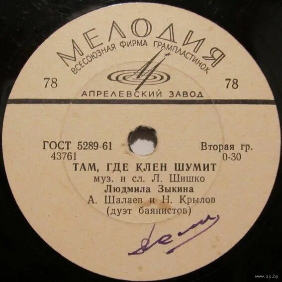 синяя птица там клен шумит. сергей дроздов синяя птица клен. виа синяя птица дроздов. там где клён шумит слушать. там клен шумит.