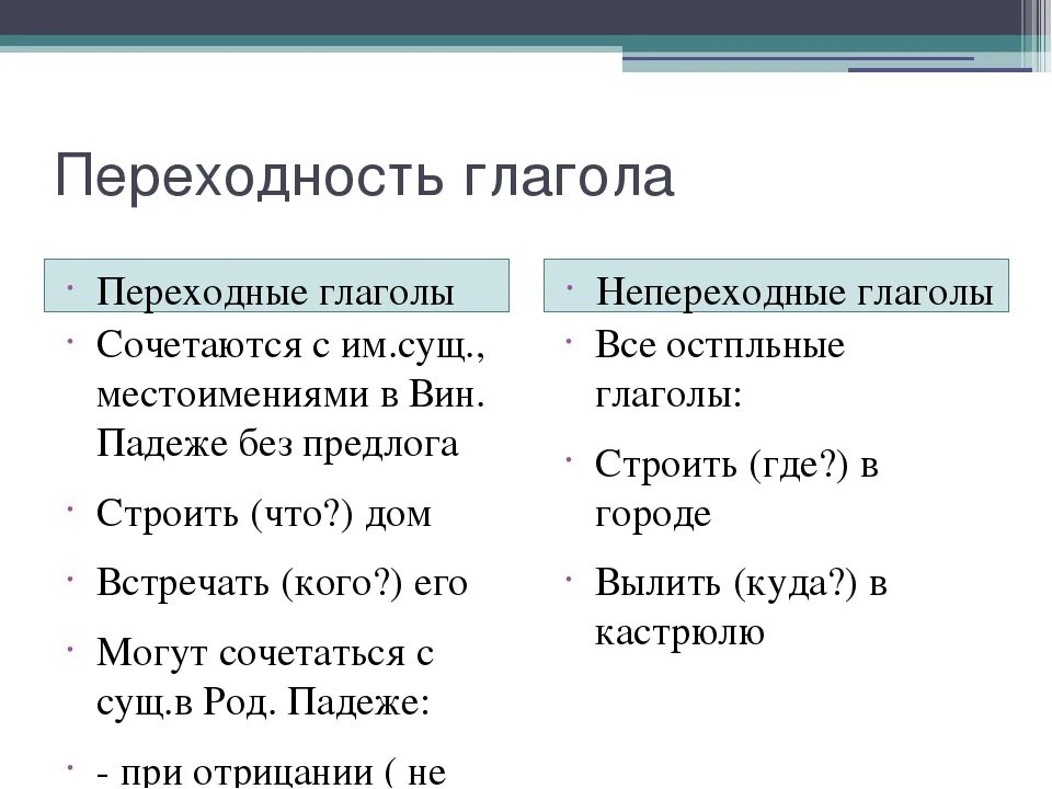 Как определить переходность глагола 6 класс. Переходные и непереходные глаголы в русском языке 6 класс таблица. Как определить непереходный глагол. Переходность и непереходность глагола.