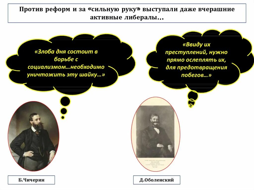 Общественное движение при александре iii. Общественное движение при Александре 3. Общественное движение при Александре 2.