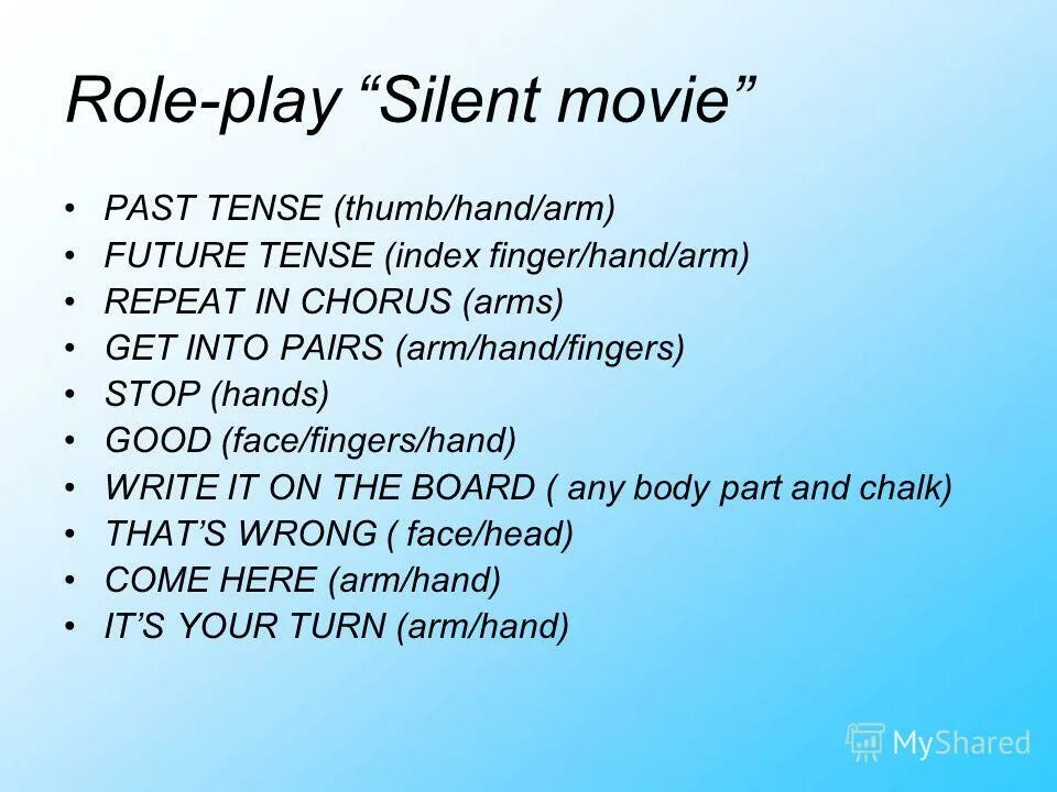 Upper arm lower arm. Body parts для детей. сокращение wanna в английском. сокращения в английском языке gonna. Got arms перевод.