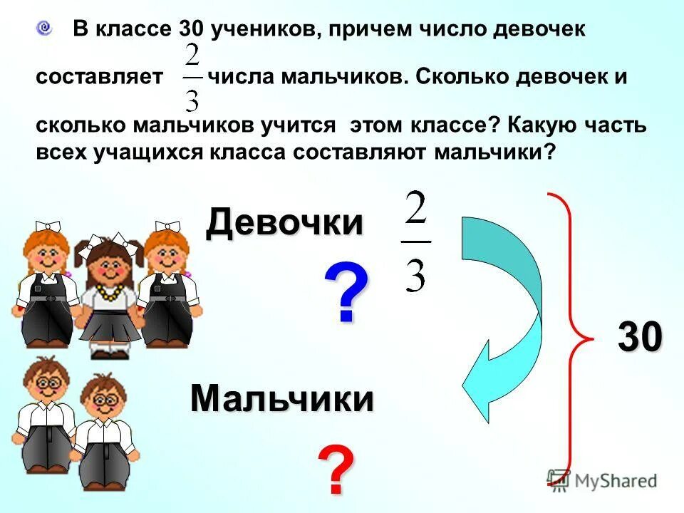 Хотя бы один раз это сколько. Сколько мальчиков сколько девочек. Сколько учеников в классе. Какую часть составляют девочки?. Как найти сколько девочек в классе.