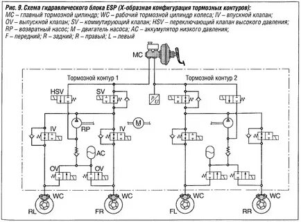 Схема гидравлического датчика