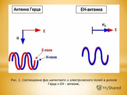 Земля герца