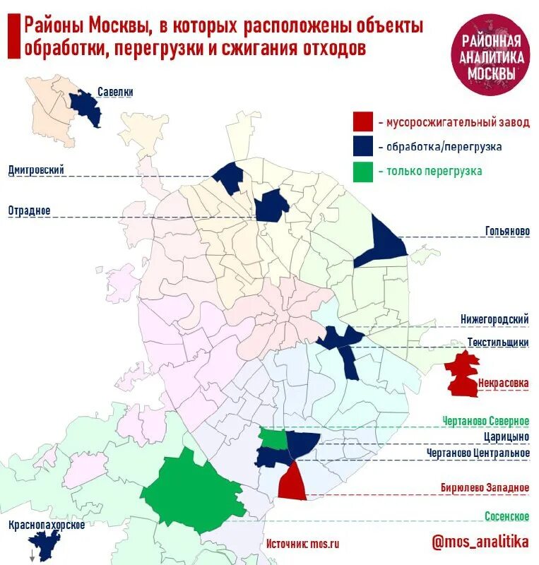 Мусоросжигательный завод. Карта мусоросжигательных заводов. Карта мусоросжигательных заводов в Московской области. Мусоросжигательный завод в Москве. Мусоросжигательный завод на карте