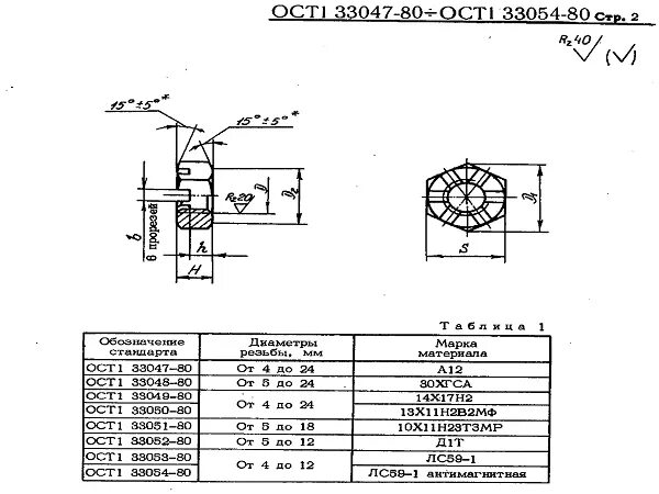 Ост 1 00021. Гайка ОСТ 1 33042-80. ОСТ 1 33102-80 гайки. ОСТ 1 33048. Гайка ОСТ 1 33077-80.