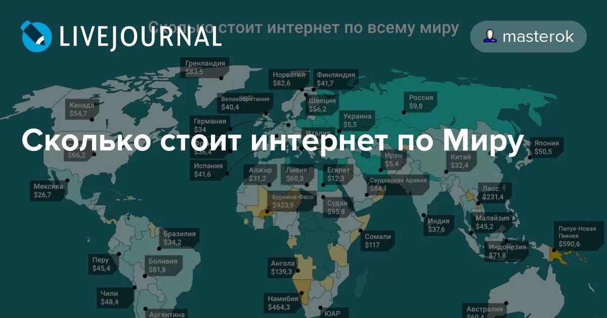 Мобильный интернет в мире. Интернет по всему миру. Стоимость интернета в мире. Стоимость интернета по странам. Стоимость интернета в мире по странам.