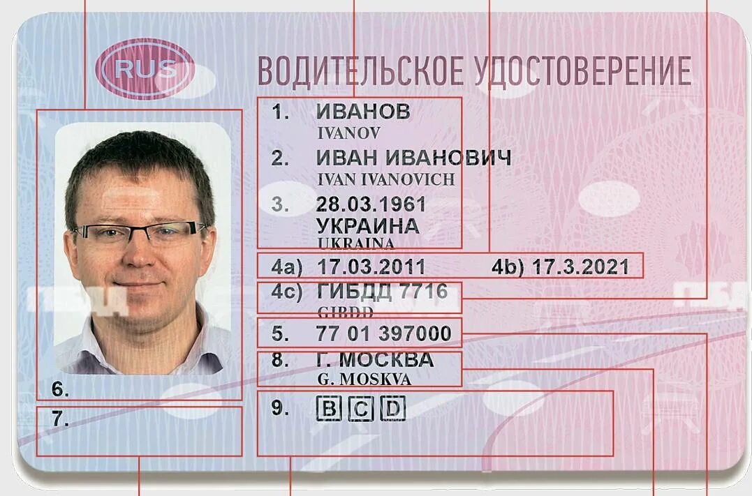 Документы россии 2019. Фотография водительских прав.