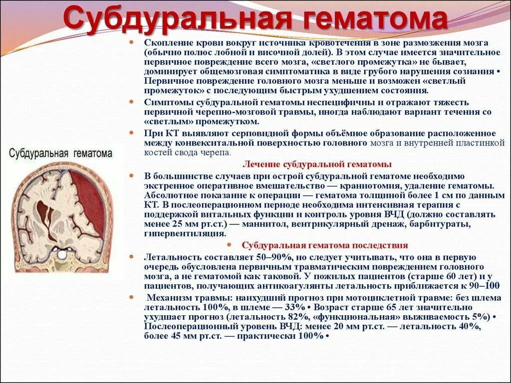 Повреждения головного мозга возникают. Субдуральная гематома осложнения после операции. Субдуральная гематома источник кровотечения. Осложнения субдуральной травматической гематомы. Острая субдуральная гематома симптомы.