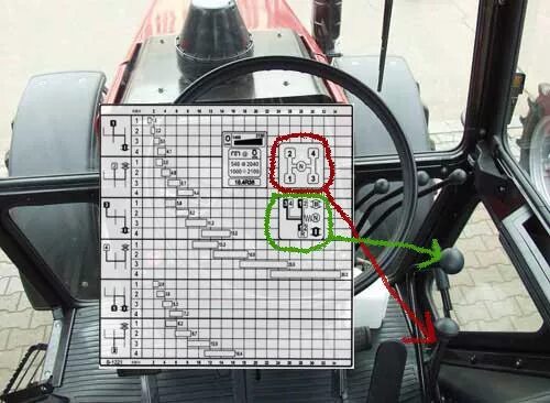 Моз1221 переключение скоростей. Коробка скоростей МТЗ 82.1. Переключение передач на тракторе МТЗ 82. Коробка переключения МТЗ 1221. Как включить мтз 82.1