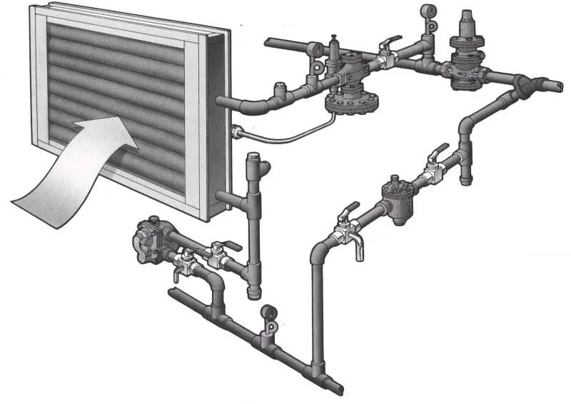 Обвязка парового калорифера. Обвязка паровоздушных калориферов. Паровой узел обвязки калорифера. Схема подключения парового калорифера. Установка водяных калориферов