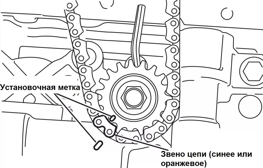 Цепь масляного насоса ДВС 4b12. Цепь Mitsubishi Outlander 4b12 метки. Митсубиси Лансер 10 метки цепи. 4b12 цепь ГРМ. Задать метку