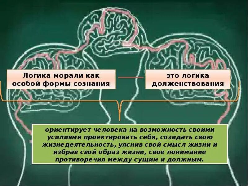 Взаимосвязь между правовым и моральным сознанием. Мораль как форма общественного сознания. Противоречия морали. Противоречия между правом и моралью. Противоречие между моралью.