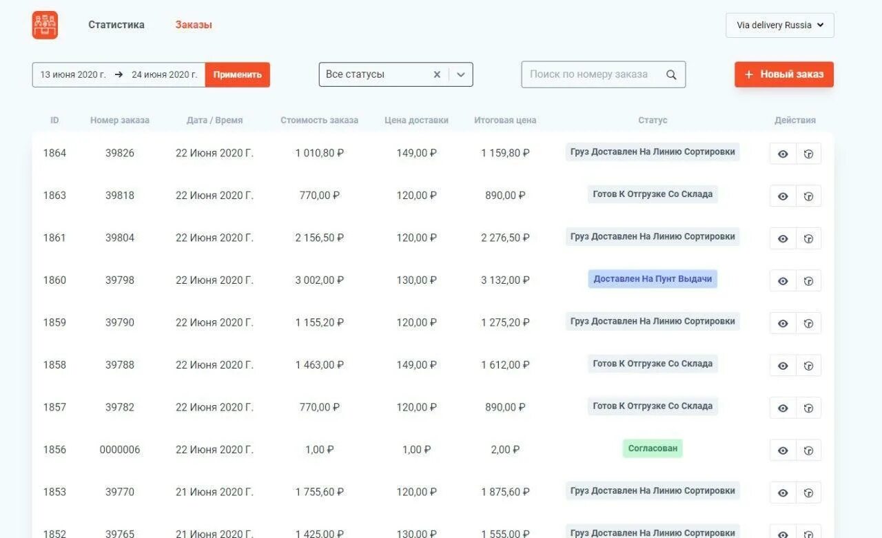 Via deliver. Агрегатор служб доставки. популярные службы доставки. доставка via.delivery. популярные службы доставки в россии.