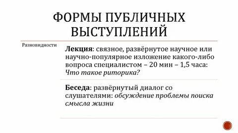 Форма выступления